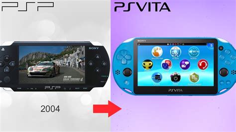 psp vita|Evolution of PlayStation: Portable Gaming .